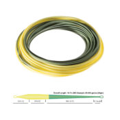 RIO Afs Shooting Head - Guide Flyfishing