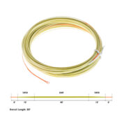 RIO Fips Euro Nymph Line - Guide Flyfishing