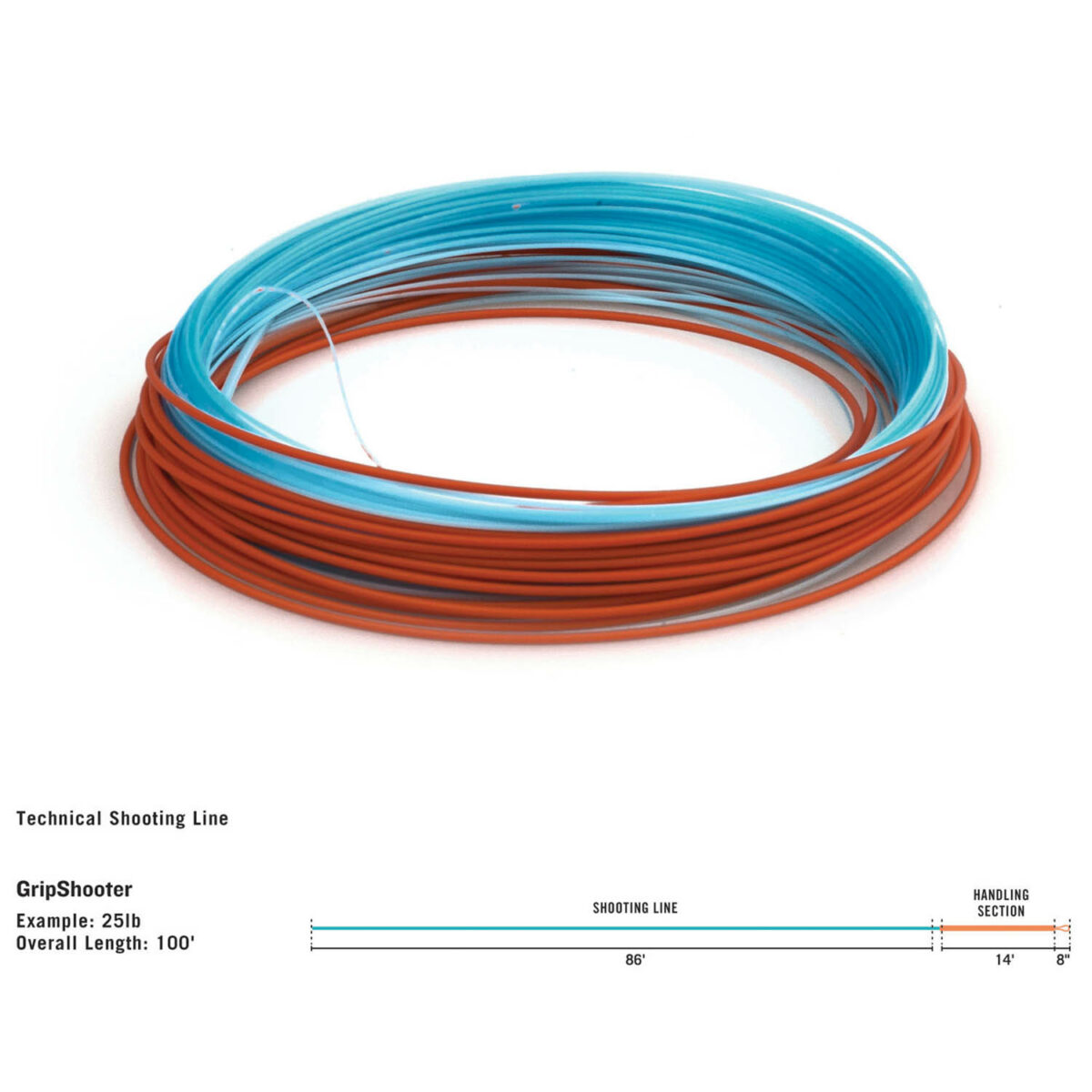 RIO Gripshooter Shooting Line - Guide Flyfishing