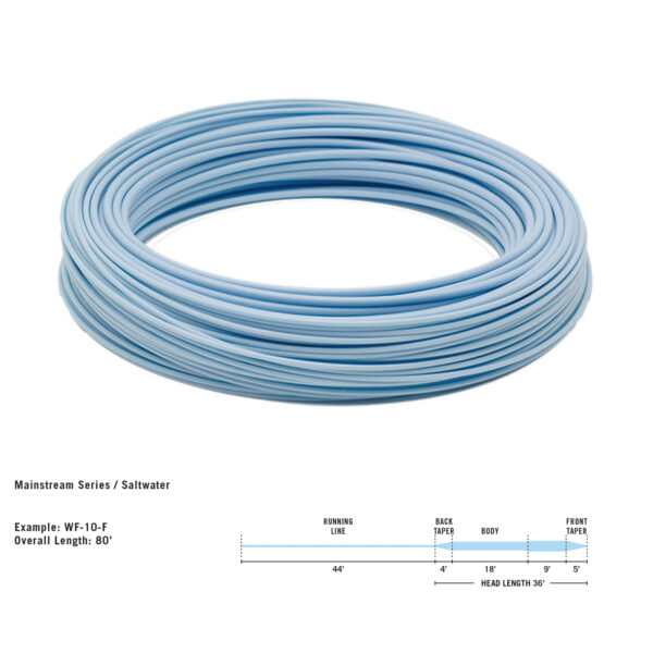 RIO Mainstream Saltwater Fly Line - Guide Flyfishing
