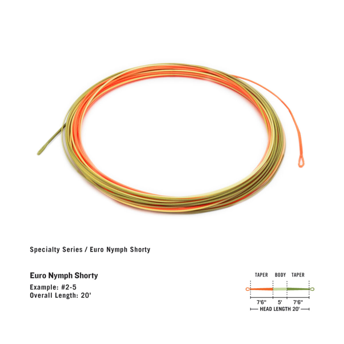 RIO Euro Nymph Shorty Line - Guide Flyfishing