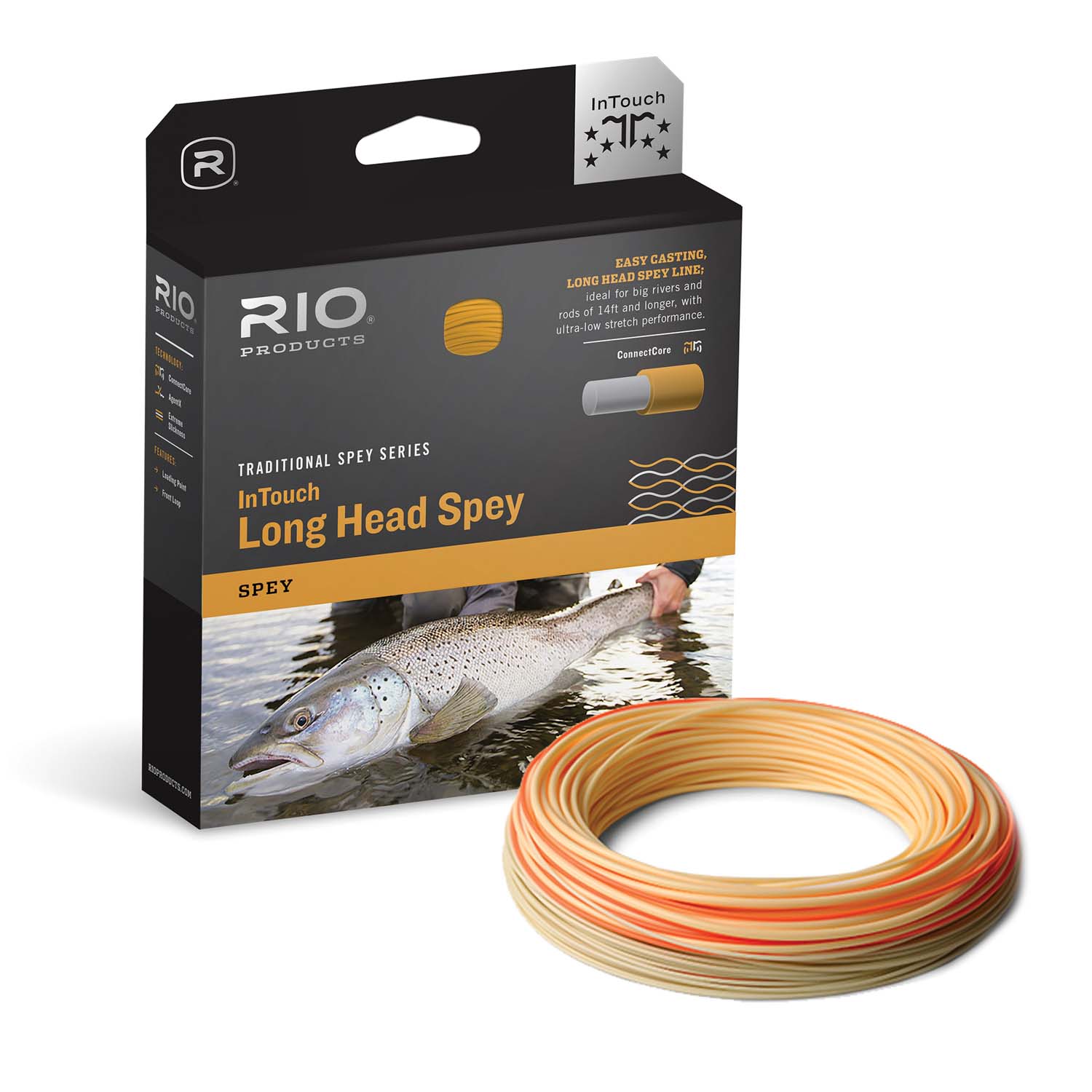 RIO Intouch Long Head Spey Line – Guide Flyfishing