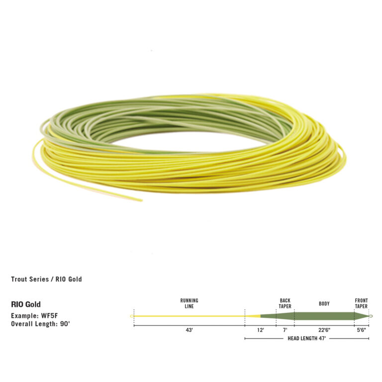 rio gold in touch fly line review rio gold in touch fly line review