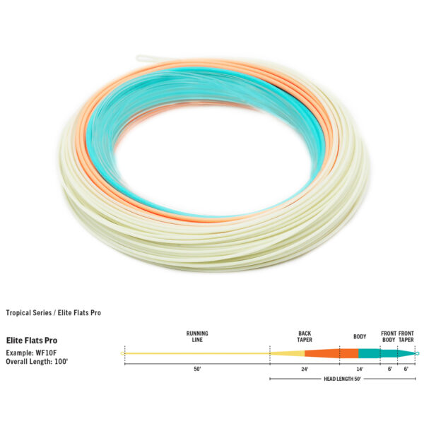 RIO Elite Flats Pro Fly Line - Guide Flyfishing