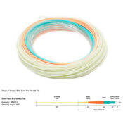 RIO Elite Flats Pro Fly Line - Guide Flyfishing