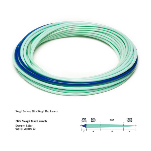 RIO Elite Skagit Max Launch Shooting Head - Guide Flyfishing