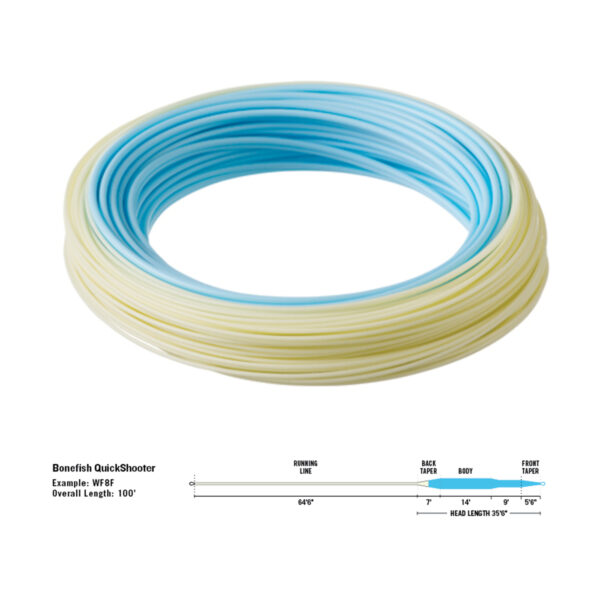 RIO Premier Bonefish Quickshooter Fly Line - Guide Flyfishing