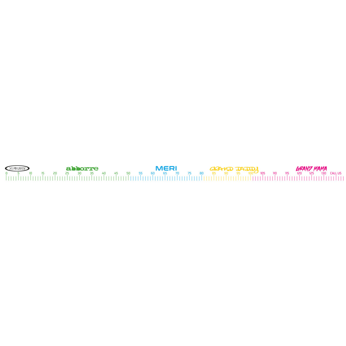Vision Fish Measure Sticker - Guide Flyfishing