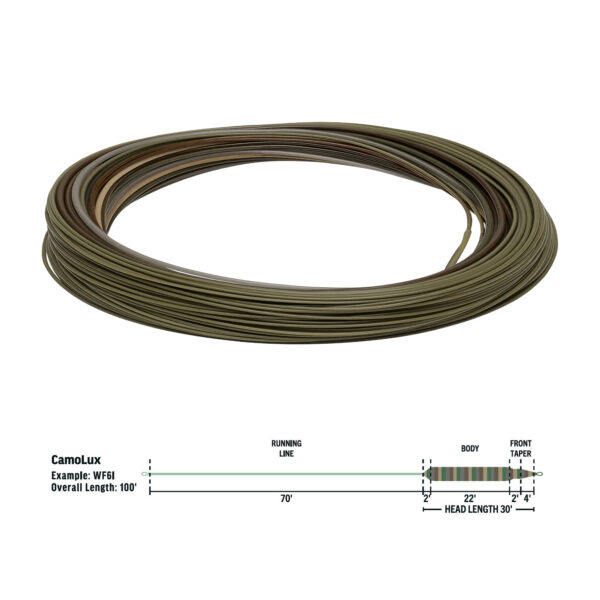 RIO Elite Camolux Fly Line - Guide Flyfishing