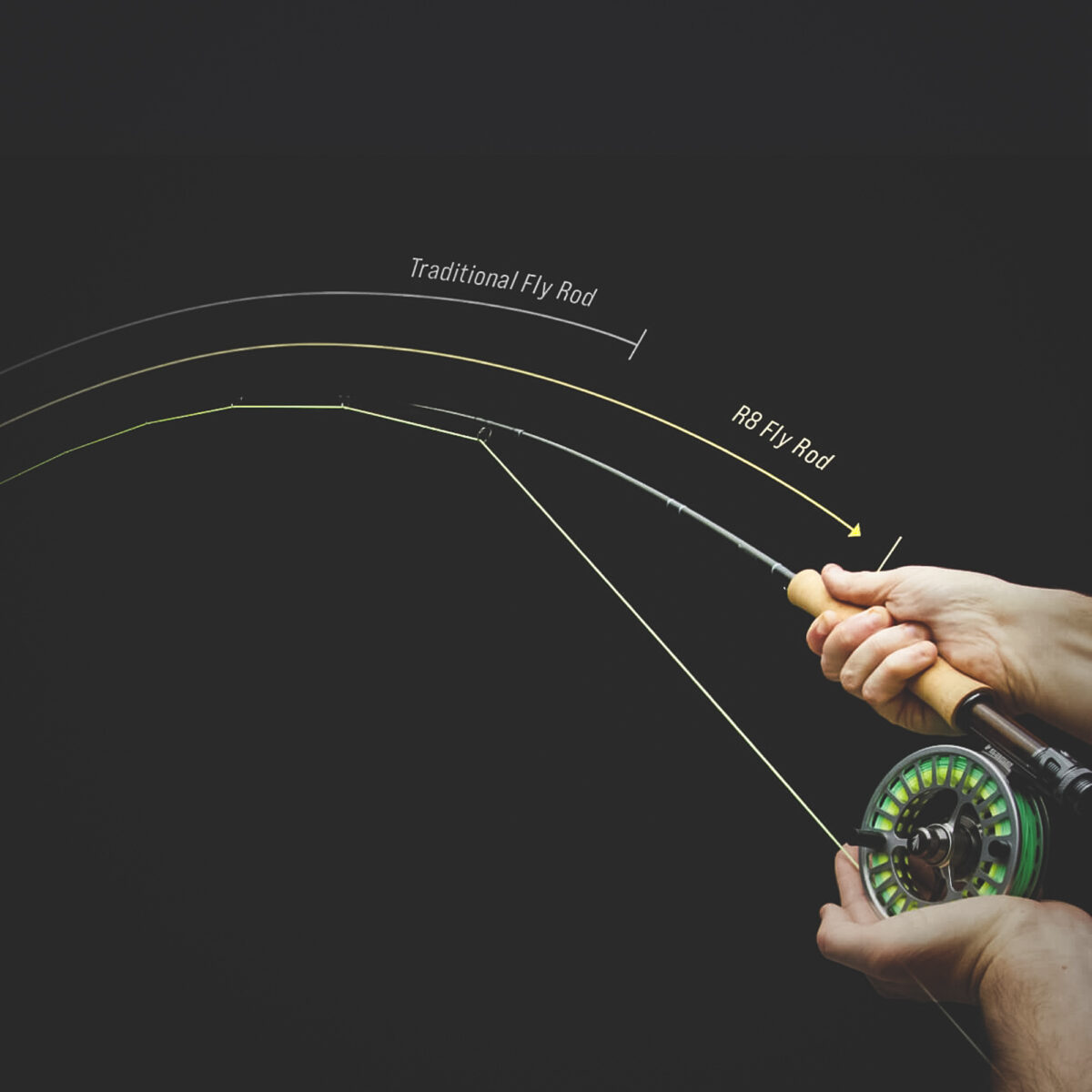 Demo Sage Salt R8 Fly Rod - Guide Flyfishing