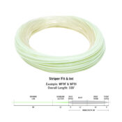 RIO Premier Striper Fly Line - Guide Flyfishing