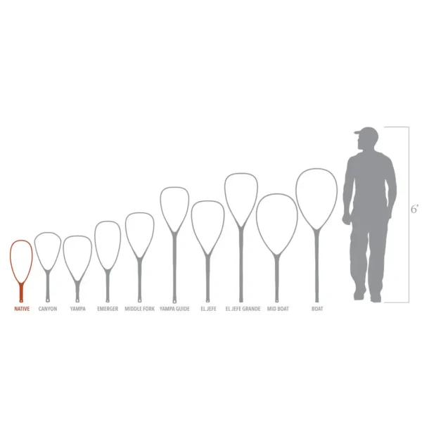 Fishpond Nomad Native Net - Guide Flyfishing