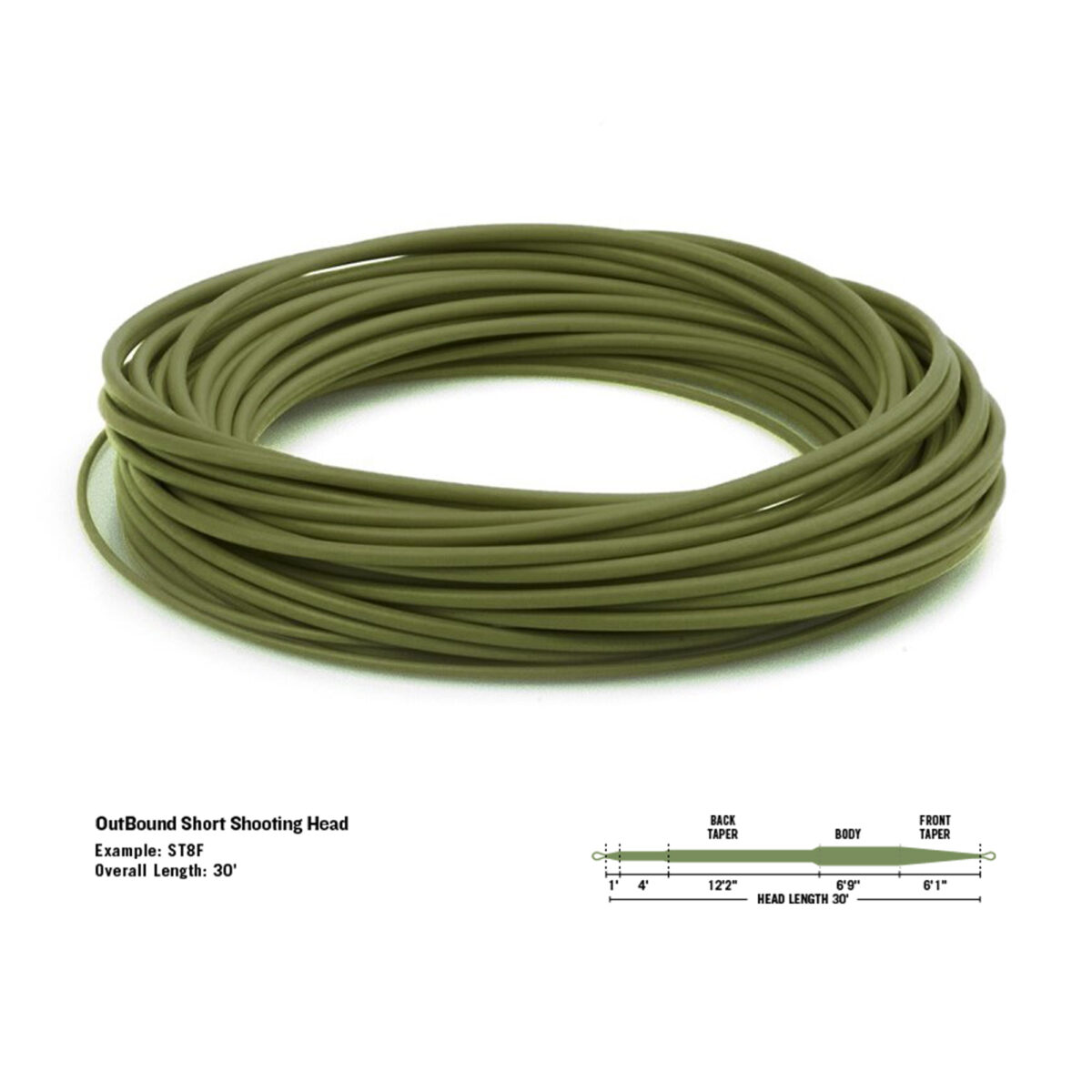 RIO Premier Coldwater Outbound Short Fly Line - Guide Flyfishing