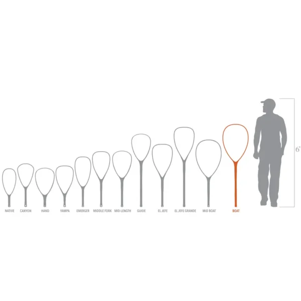 Fishpond Nomad Boat Net - Guide Flyfishing