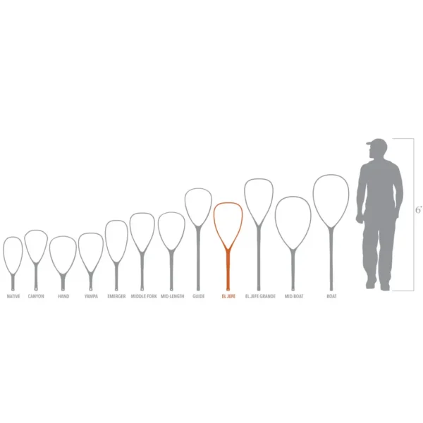Fishpond Nomad El Jefe Net - Guide Flyfishing