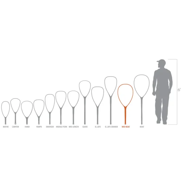 Fishpond Nomad Mid Length Boat Net - Guide Flyfishing