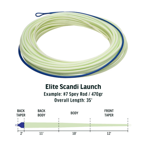 RIO Elite Scandi Launch Shooting Head - Guide Flyfishing