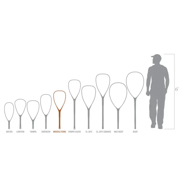 Fishpond Nomad Middle Fork Net - Guide Flyfishing