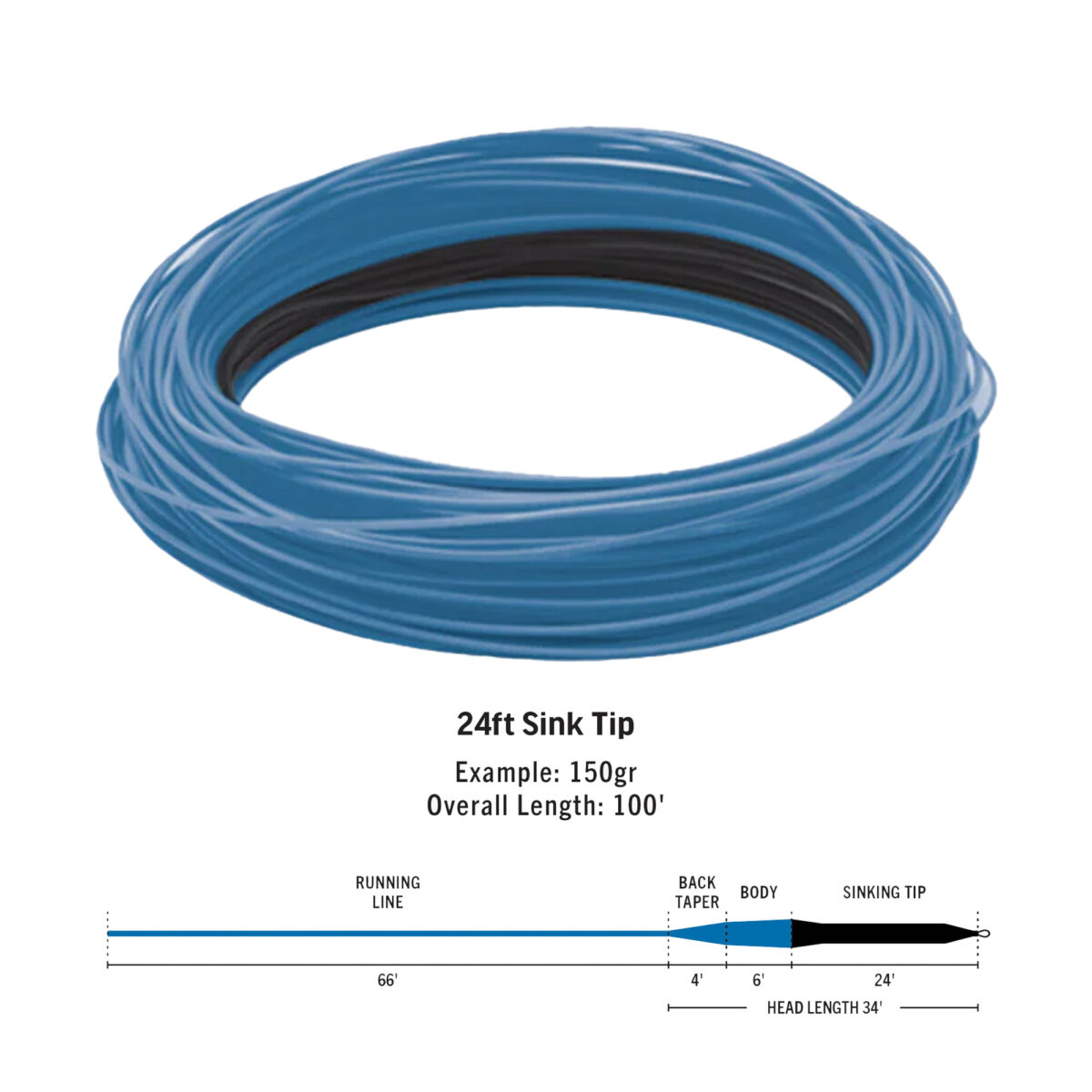 RIO Premier 24 Ft Sink Tip Fly Line - Guide Flyfishing