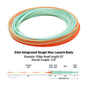RIO Elite Integrated Skagit Max Launch Body - Guide Flyfishing