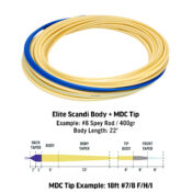 RIO Elite Scandi MDC Kit Long - Guide Flyfishing