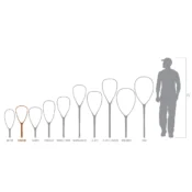 Fishpond Nomad Canyon Net - Guide Flyfishing