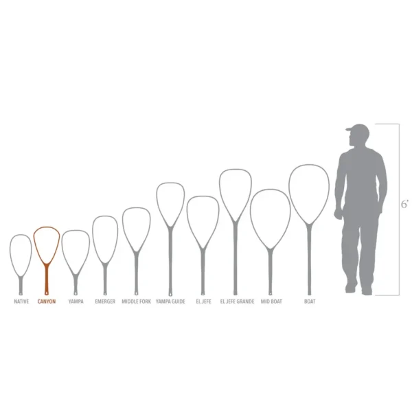 Fishpond Nomad Canyon Net - Guide Flyfishing