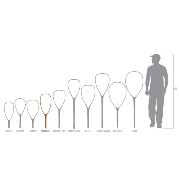 Fishpond Nomad Emerger Net - Guide Flyfishing