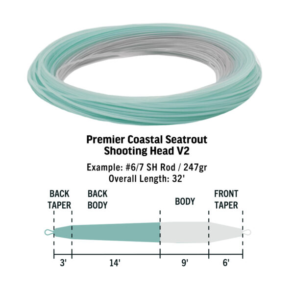 RIO Premier Coastal Seatrout Shooting Head V2 - Guide Flyfishing