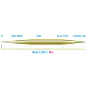 Vision Seatrout Shooting Head - Guide Flyfishing