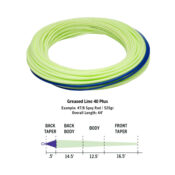 RIO Elite Greased Line 40 Plus Shooting Head - Guide Flyfishing