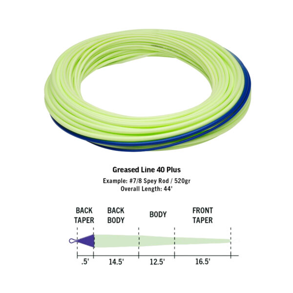 RIO Elite Greased Line 40 Plus Shooting Head - Guide Flyfishing