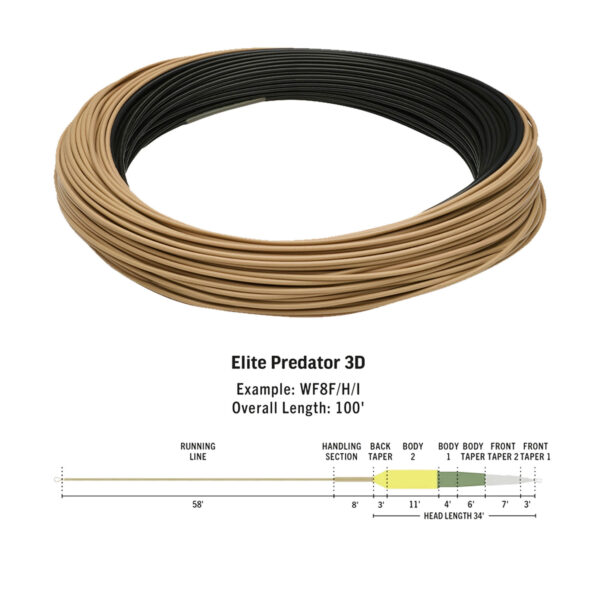 RIO Elite Predator Deep Fly Line - Guide Flyfishing