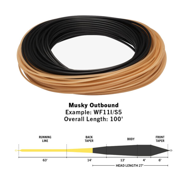 RIO Elite Musky OutBound Fly Line - Guide Flyfishing